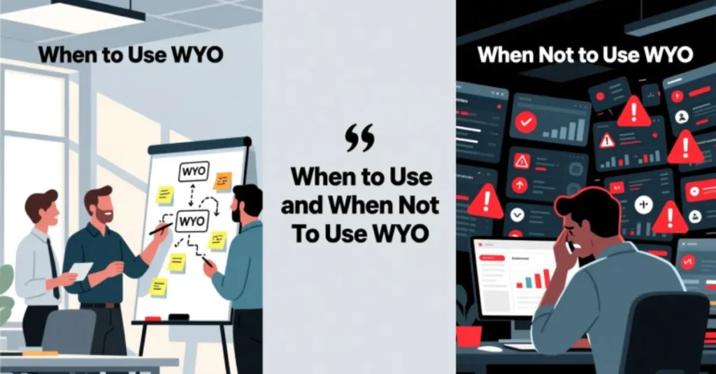 When to Use and When Not to Use WYO 