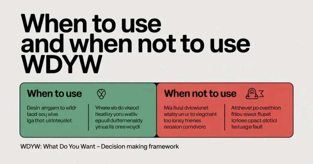 When to Use and When Not to Use WDYW