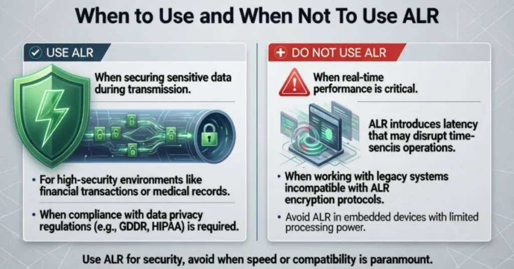 When to Use and When Not to Use ALR
