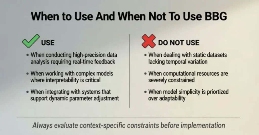 When to Use and When Not to Use BBG 