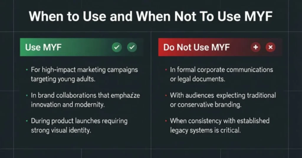 When to Use and When Not to Use MYF