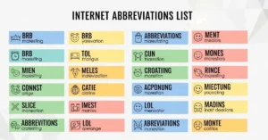 Internet Abbreviations List