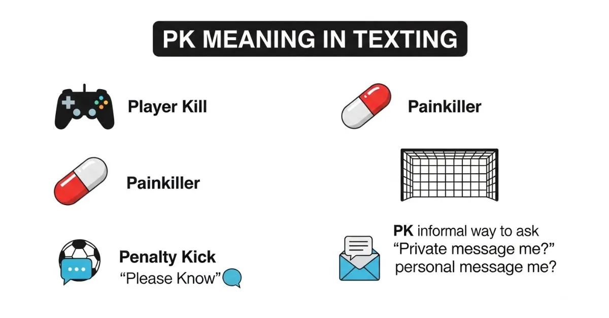 PK Mean in Texting