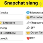 Snapchat Slang Meanings